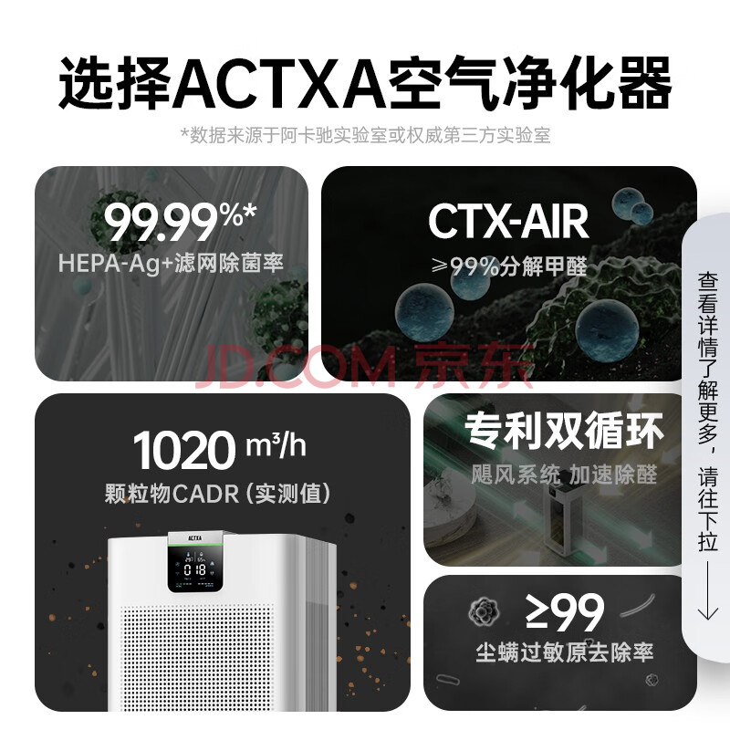 探讨爆料阿卡驰（ACTXA） 空气净化器AKJ1000F-Z01吐槽质量如何？三周使用详情揭秘 品牌评测 第3张