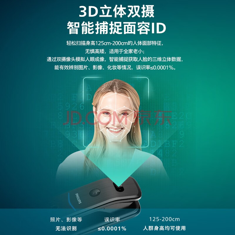 内测飞利浦3D人脸智能锁709FVP值得入手？飞利浦709FVP图文实测爆料 对比评测 第4张