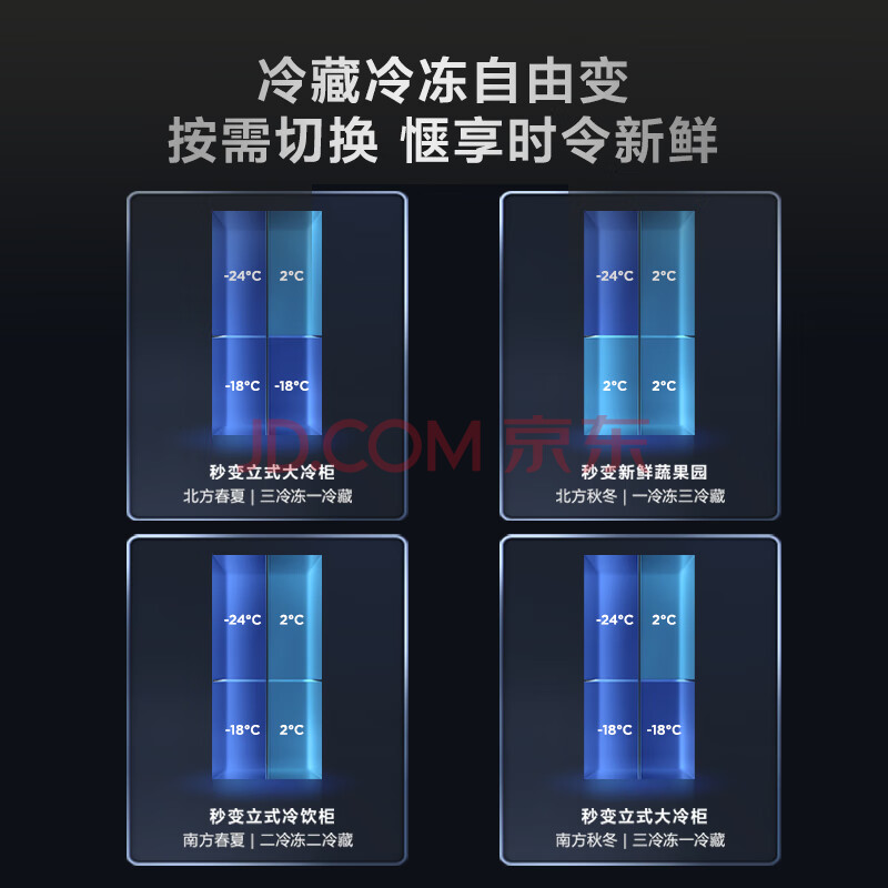 比较揭秘TCL Q10格物冰箱555升 R555Q10-SS评测好不？一一优缺点点评分享 品牌评测 第6张