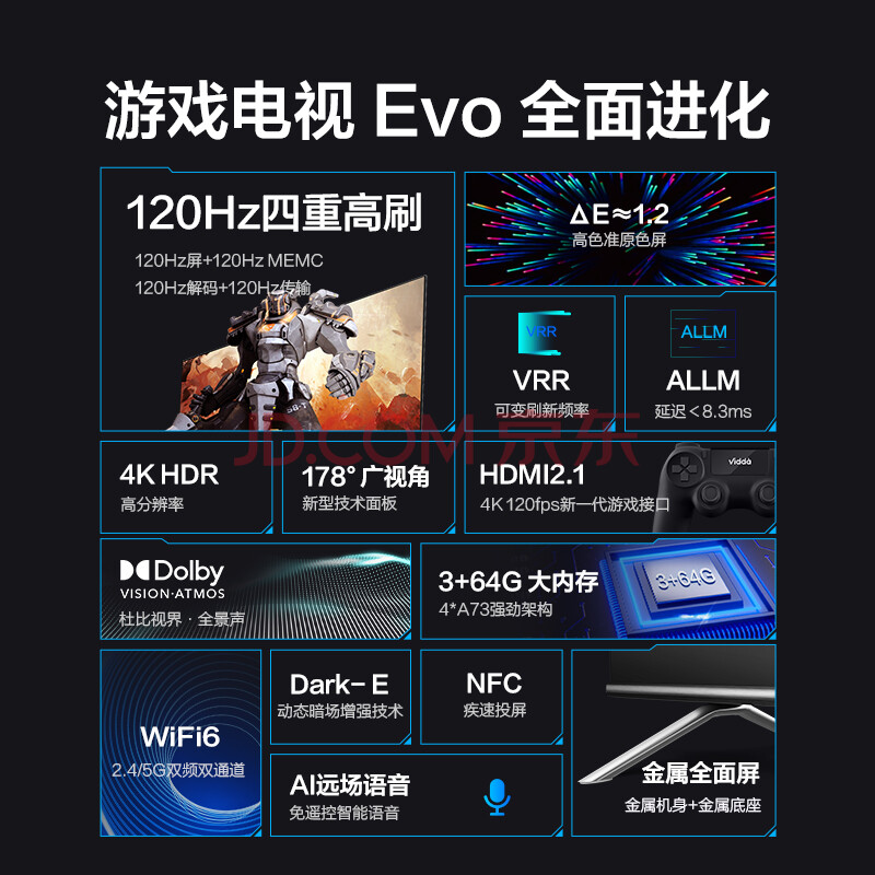 海信出品游戏电视Evo 55英寸X55质量好不好【内幕详解】 心得评测 第2张