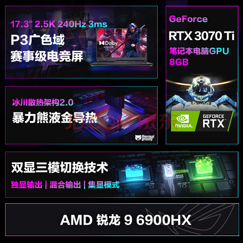 实锤分析：ROG魔霸6 Plus 17.3英寸笔记本内情实测有用？ROG魔霸6 Plus实测详情透露 心得体验 第3张