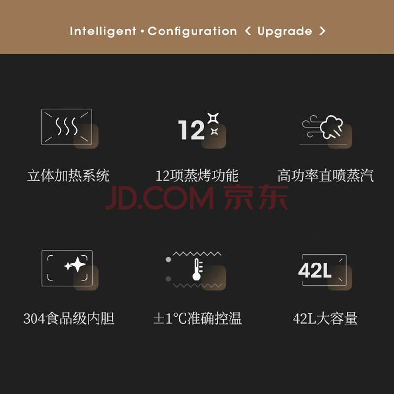 感想体验长虹（Changhong）嵌入式蒸烤一体机SKQD42-B201质量配置高？优缺点深度测评 心得评测 第3张