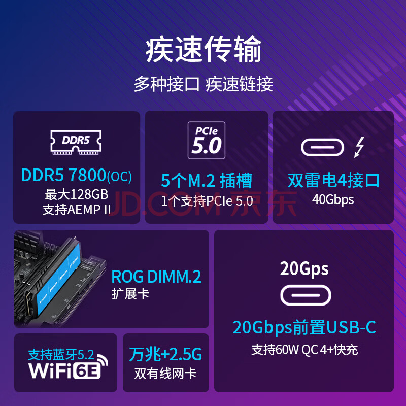 感想体验玩家国度 ROG MAXIMUS Z790 EXTREME主板究竟咋样？使用感想值得参考 心得评测 第3张