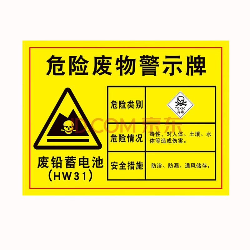 汽修厂4s店修理厂维修店危险废物全套标识警示标志废机油制安全度牌危