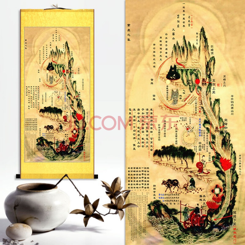 道教挂画内经图修真图火候图四季装饰画黄帝内经图卷轴画 01 内经图