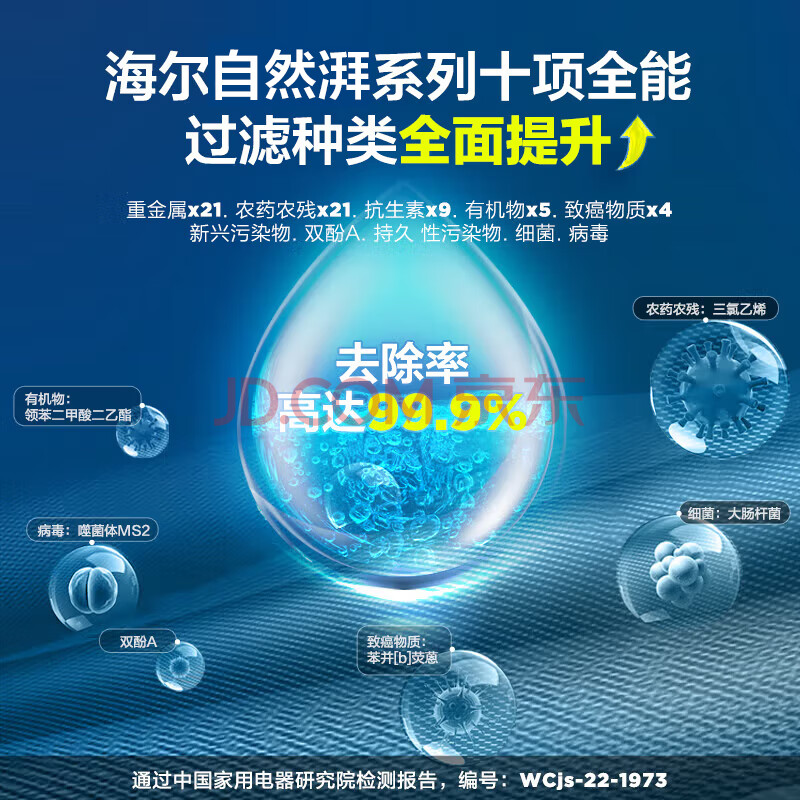 分析解答海尔（Haier）自然湃家用净水器HRO10H88-2U1请问有何区别？消费者反馈吐槽评价 品牌评测 第4张