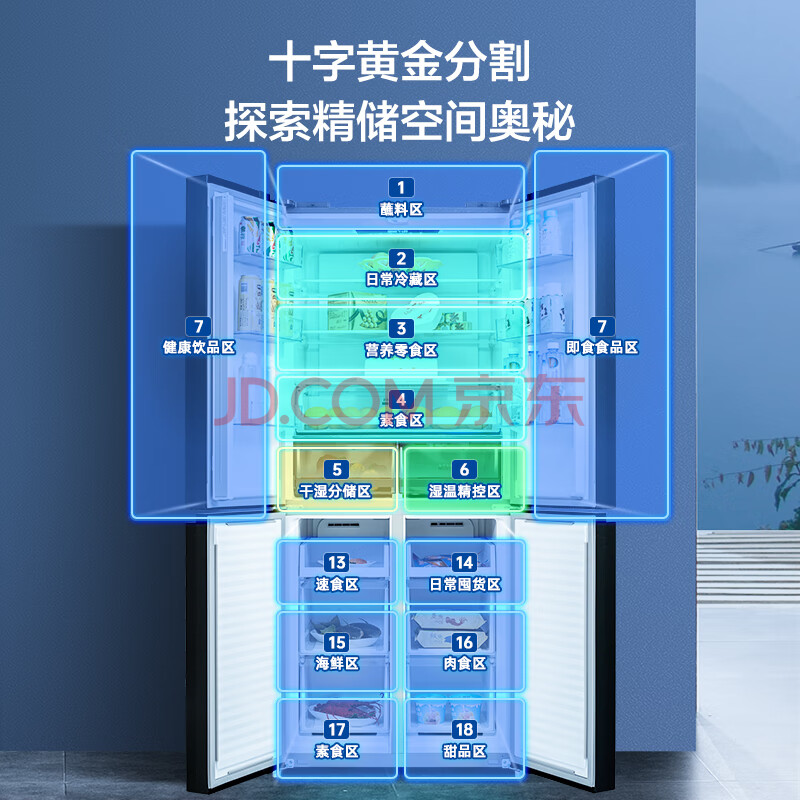 测评反馈-美菱BCD-415WPU9CY电冰箱怎么样好用？真实质量实测入手必看 品牌评测 第3张