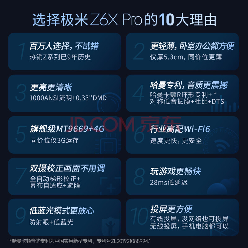 用心实测极米Z6X Pro投影仪质量有缺陷吗【已曝光】 品牌评测 第2张