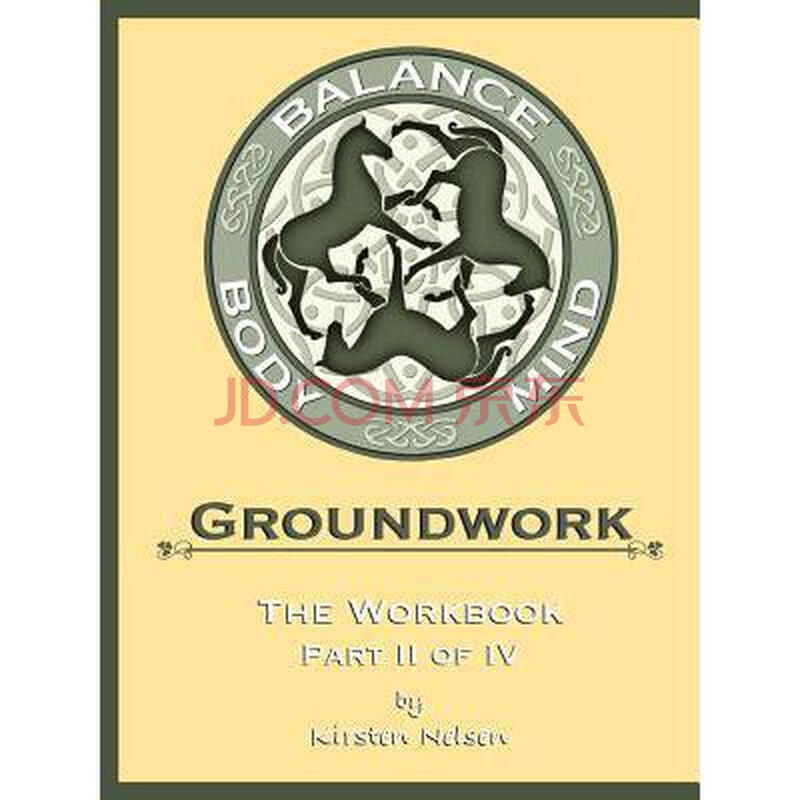groundwork wbii