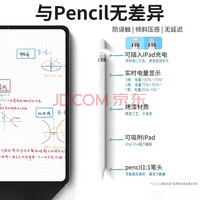 益博思 7代pro电容笔 ipad 苹果pencil二代 触控手写笔 倾斜压感平板绘画笔iPad一代 7代pro【倾斜写绘+便捷充电显示】苹果口
