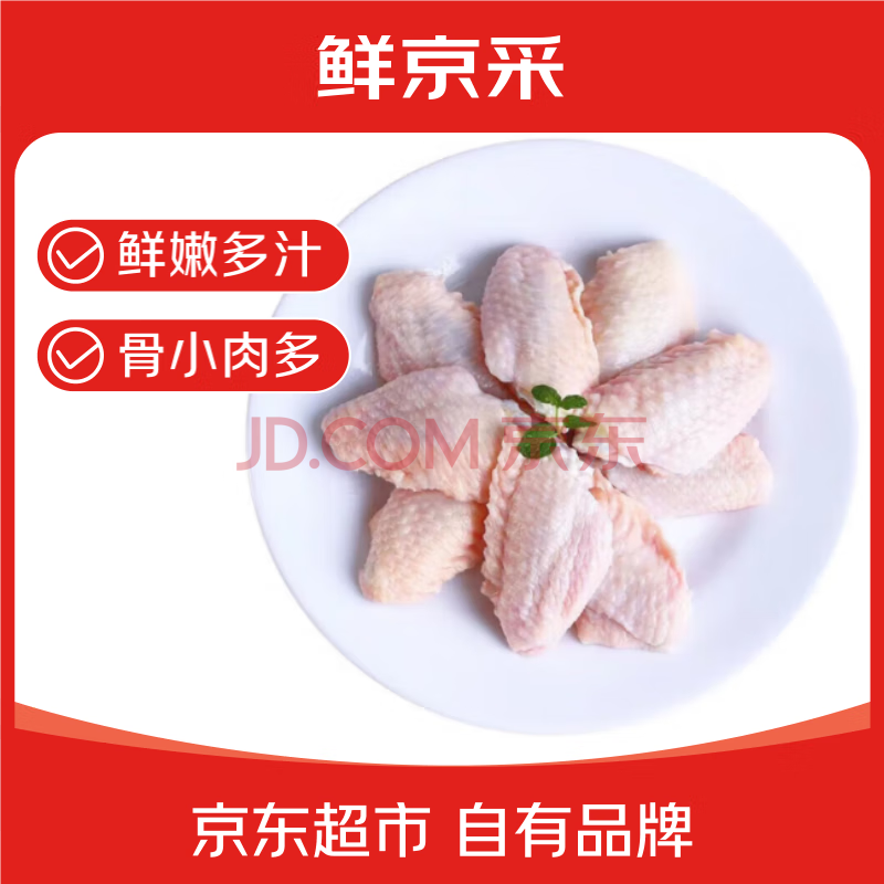 �ʾ��� ������ 2��