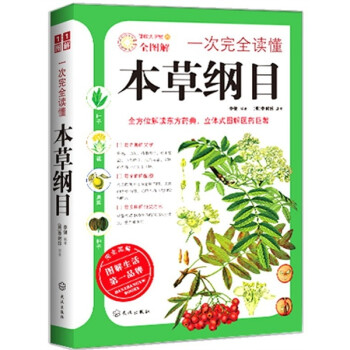 不可错过的价格走势:独特长尾标题