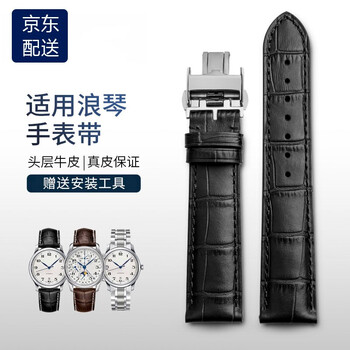 钟表配件商品的历史价格查询|钟表配件价格比较