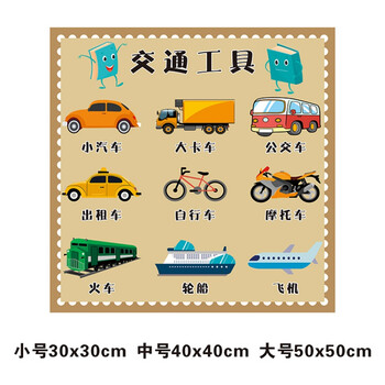 翠织星幼儿园交通规则标识画防火防震防溺水安全主题墙装饰环创布置