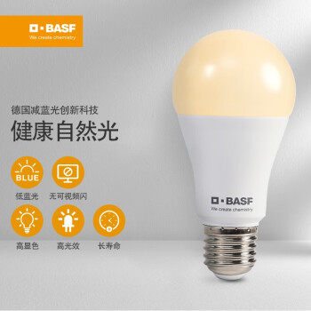 巴斯夫LED灯源:价格走势与独特设计