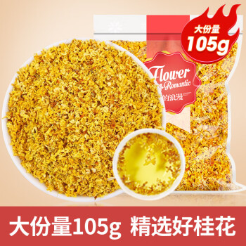 花草茶价格走势及销量趋势分析