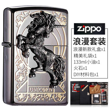 ZiPPO打火机价格走势，为什么它是时尚标志？