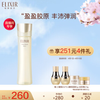 怡丽丝尔水保湿爽肤水价格走势分析