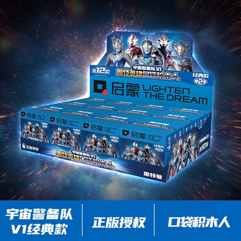 盲盒潮流：价格走势揭秘，启蒙品牌A引爆市场！