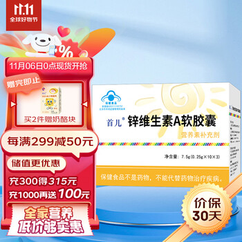 【2021最新】价格走势一目了然的长尾标题