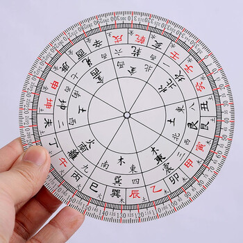风水阁 简易绘图立极尺二十四山透明板罗盘定位仪 简易八卦24山立极尺