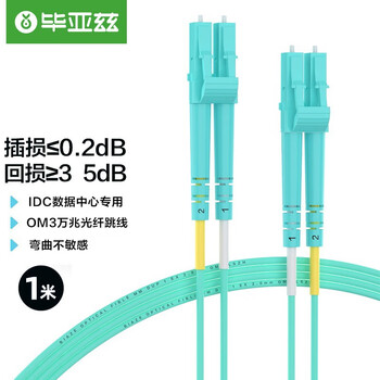 从历史价格走势看，如何稳赚不亏地投资？