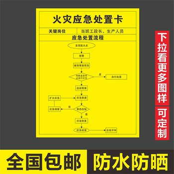 危险化学品泄漏应急处置卡氨泄漏有限空间事故现场安全处理流程图