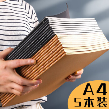 完美旅游伴侣:价格走势图解