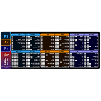 宜适酷鼠标垫怎么样（宜适酷0038笔记本电脑到底如何,值得入手吗）