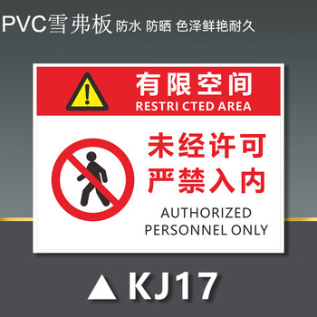 有限空间安全告知牌卡安全警示牌密闭受限空间警示标牌禁止入内标识牌