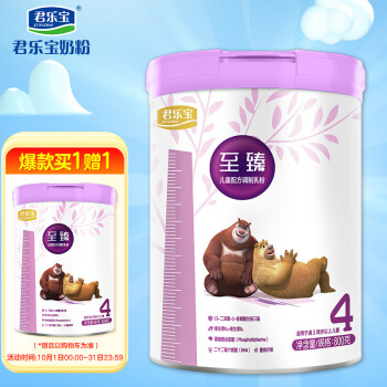 如何抓住最佳机会,预测价格变化