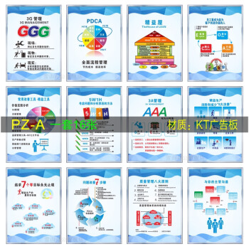 5s6s3g管理5w1h七大八大浪費精pza精益生產宣傳標語一套16張40x60cm