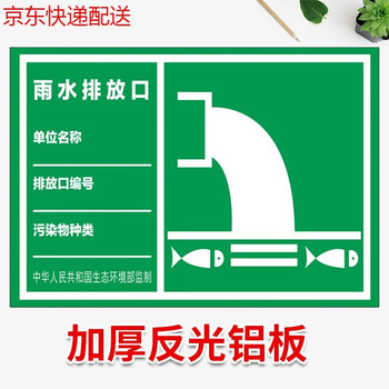 牌警告标示铝板反光贴标识标志牌定制定做雨水排放口铝板材质20x40cm