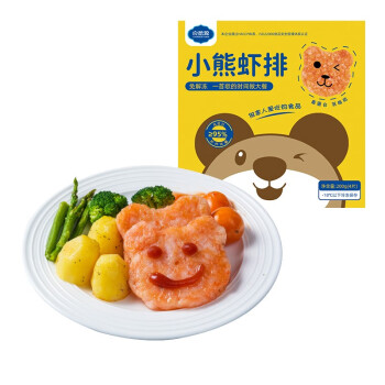 不可错过的海鲜制品|价格走势