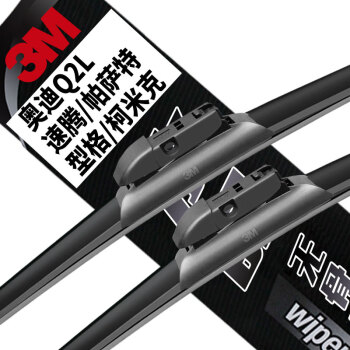 从过去到现在,观察价格走势-独家分析