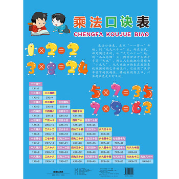 常用汉字偏旁部首表 汇集小学常用的偏旁部首 依据义务教育课程标准实验教科书编写 供小学生学习使用 乘法口诀表 摘要书评试读 京东图书