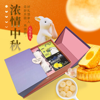 怎么看糖果的价格走势曲线|糖果价格走势图