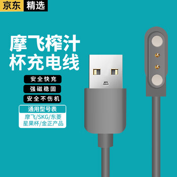 数据线品牌比较及价格走势