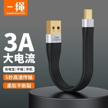 CABLECREATION——高质量数据线生产领导者