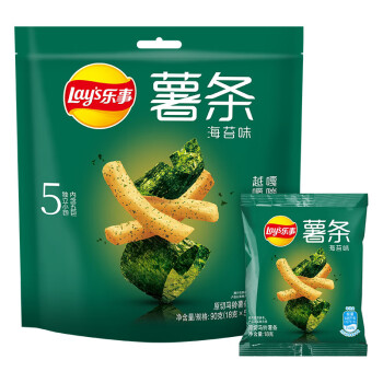 独家分析!该商品明年走势可期