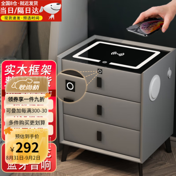 【古达】品牌床头柜价格走势,选择和使用技巧-为您创造完美卧室装饰
