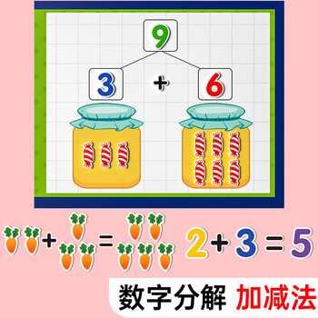 六一儿童节幼儿园数字分解玩具算术计数器小学一年级数学学习加减法