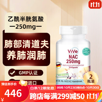 惊艳你的喉咙,清咽利喉商品价格走势大揭秘