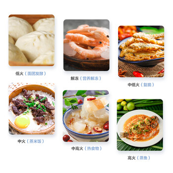 入手后吐槽：格蘭仕微波爐P70J17L-V1(W0)怎么樣真的好嗎？使用六個(gè)月感受