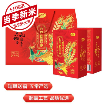 稀有物品价格趋势:是否值得投资?