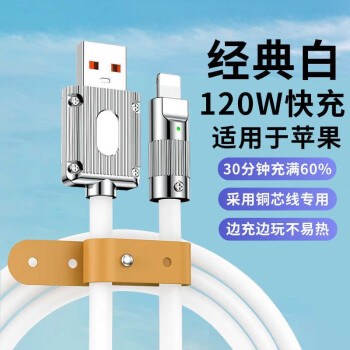 数据线销售趋势及价格优势