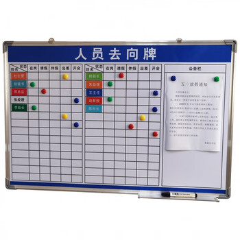 去向公示牌磁性易擦硬白板移动办公司车间生产管理看板 人员去向牌 ry