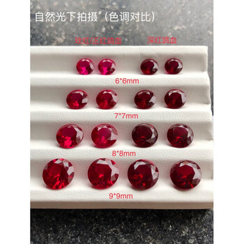 培育红宝石是什么成分的的简单介绍