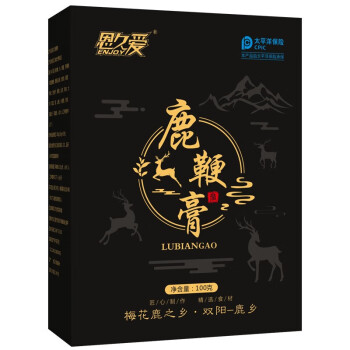 鹿产品提取物价格走势与销量分析