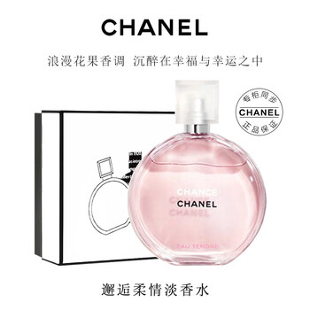 2020年最好的女士香水推薦